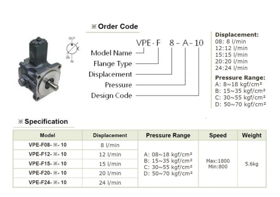 YE0SHE Model Selection VPE-F08-B-10 YEOSHE Hydraulic Variable Vane Pump
